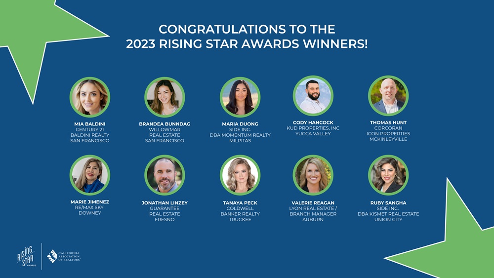 2023 Rising Star Winners