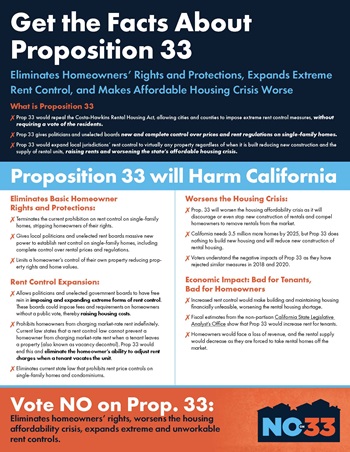 Prop 33 Fact Sheet